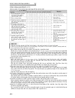 Preview for 228 page of Mitsubishi FR-A740-00023-EC Instruction Manual