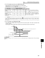 Preview for 231 page of Mitsubishi FR-A740-00023-EC Instruction Manual