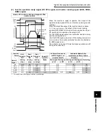 Preview for 243 page of Mitsubishi FR-A740-00023-EC Instruction Manual