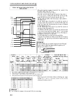 Preview for 244 page of Mitsubishi FR-A740-00023-EC Instruction Manual