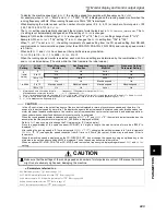 Preview for 253 page of Mitsubishi FR-A740-00023-EC Instruction Manual