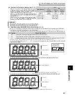 Preview for 257 page of Mitsubishi FR-A740-00023-EC Instruction Manual