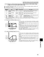 Preview for 259 page of Mitsubishi FR-A740-00023-EC Instruction Manual