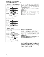 Preview for 266 page of Mitsubishi FR-A740-00023-EC Instruction Manual