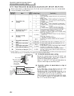 Preview for 268 page of Mitsubishi FR-A740-00023-EC Instruction Manual