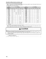 Preview for 272 page of Mitsubishi FR-A740-00023-EC Instruction Manual