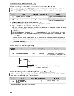 Preview for 274 page of Mitsubishi FR-A740-00023-EC Instruction Manual