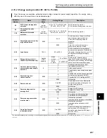 Preview for 277 page of Mitsubishi FR-A740-00023-EC Instruction Manual