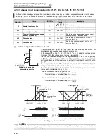 Preview for 288 page of Mitsubishi FR-A740-00023-EC Instruction Manual