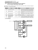 Preview for 290 page of Mitsubishi FR-A740-00023-EC Instruction Manual