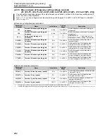 Preview for 292 page of Mitsubishi FR-A740-00023-EC Instruction Manual