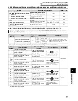 Preview for 305 page of Mitsubishi FR-A740-00023-EC Instruction Manual