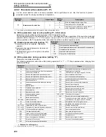 Preview for 308 page of Mitsubishi FR-A740-00023-EC Instruction Manual