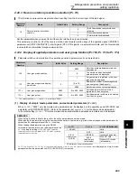 Preview for 309 page of Mitsubishi FR-A740-00023-EC Instruction Manual