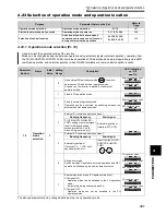 Preview for 311 page of Mitsubishi FR-A740-00023-EC Instruction Manual