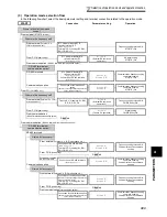 Preview for 313 page of Mitsubishi FR-A740-00023-EC Instruction Manual