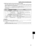 Preview for 317 page of Mitsubishi FR-A740-00023-EC Instruction Manual