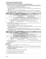 Preview for 318 page of Mitsubishi FR-A740-00023-EC Instruction Manual