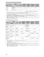 Preview for 322 page of Mitsubishi FR-A740-00023-EC Instruction Manual