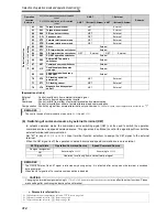 Preview for 324 page of Mitsubishi FR-A740-00023-EC Instruction Manual