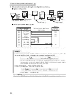 Preview for 326 page of Mitsubishi FR-A740-00023-EC Instruction Manual