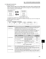 Preview for 345 page of Mitsubishi FR-A740-00023-EC Instruction Manual