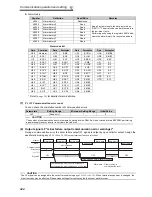 Preview for 354 page of Mitsubishi FR-A740-00023-EC Instruction Manual