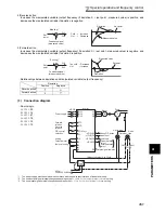 Preview for 361 page of Mitsubishi FR-A740-00023-EC Instruction Manual