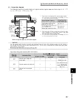 Preview for 367 page of Mitsubishi FR-A740-00023-EC Instruction Manual