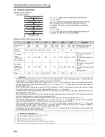 Preview for 370 page of Mitsubishi FR-A740-00023-EC Instruction Manual