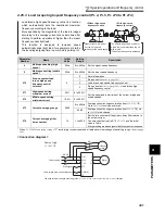 Preview for 371 page of Mitsubishi FR-A740-00023-EC Instruction Manual