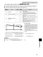 Preview for 373 page of Mitsubishi FR-A740-00023-EC Instruction Manual