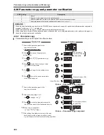 Preview for 396 page of Mitsubishi FR-A740-00023-EC Instruction Manual