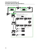 Preview for 398 page of Mitsubishi FR-A740-00023-EC Instruction Manual