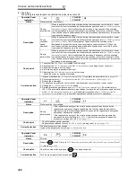 Preview for 406 page of Mitsubishi FR-A740-00023-EC Instruction Manual