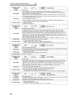 Preview for 410 page of Mitsubishi FR-A740-00023-EC Instruction Manual