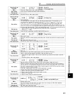 Preview for 413 page of Mitsubishi FR-A740-00023-EC Instruction Manual