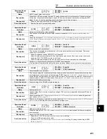 Preview for 415 page of Mitsubishi FR-A740-00023-EC Instruction Manual