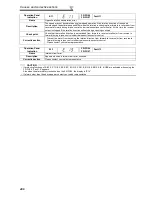 Preview for 416 page of Mitsubishi FR-A740-00023-EC Instruction Manual