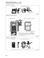 Preview for 446 page of Mitsubishi FR-A740-00023-EC Instruction Manual