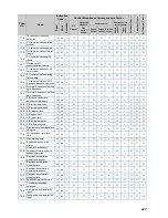 Preview for 457 page of Mitsubishi FR-A740-00023-EC Instruction Manual