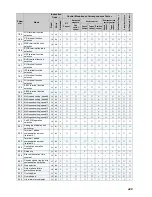 Preview for 459 page of Mitsubishi FR-A740-00023-EC Instruction Manual