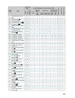 Preview for 463 page of Mitsubishi FR-A740-00023-EC Instruction Manual