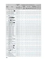 Preview for 466 page of Mitsubishi FR-A740-00023-EC Instruction Manual