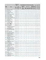 Preview for 469 page of Mitsubishi FR-A740-00023-EC Instruction Manual