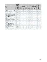 Preview for 471 page of Mitsubishi FR-A740-00023-EC Instruction Manual