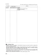 Preview for 474 page of Mitsubishi FR-A740-00023-EC Instruction Manual