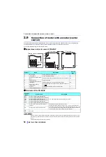 Предварительный просмотр 53 страницы Mitsubishi FR-A846-00023 Instruction Manual