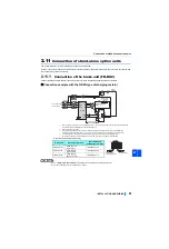 Предварительный просмотр 62 страницы Mitsubishi FR-A846-00023 Instruction Manual