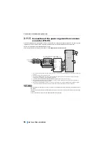 Предварительный просмотр 67 страницы Mitsubishi FR-A846-00023 Instruction Manual